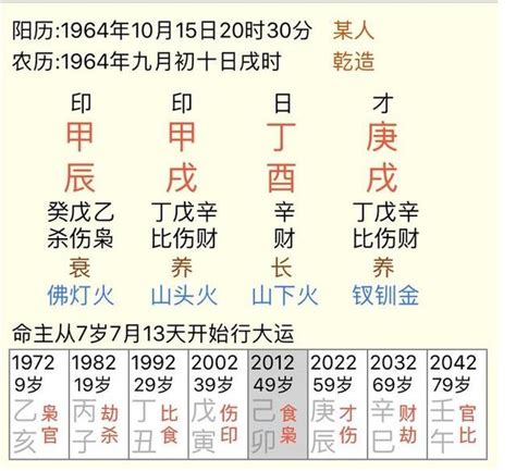 馬雲 八字|馬雲生辰八字分析